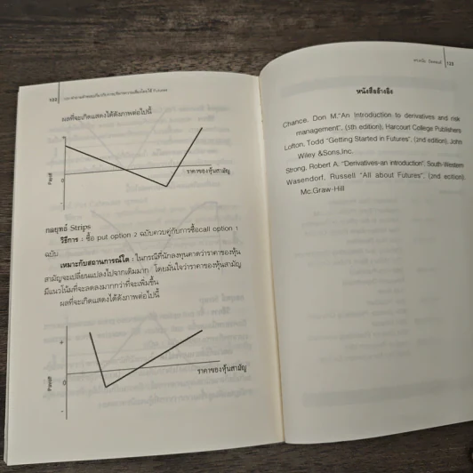 100 คำถาม-คำตอบ เกี่ยวกับการบริหารความเสี่ยงโดยใช้ Futures - ดร.ดนัย ปัตตพงศ์ รูปที่ 8
