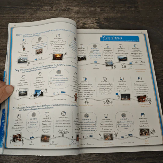 เที่ยวล่าสุด ฮ่องกง มาเก๊า เซินเจิ้น Edition 2 รูปที่ 7