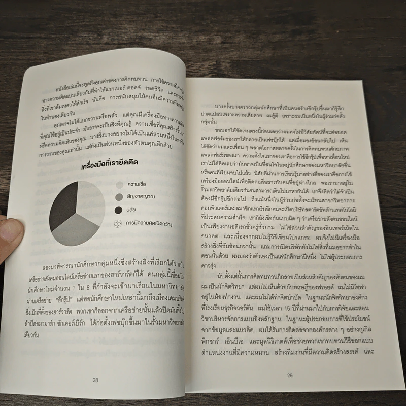 Think Again คิดแล้ว, คิดอีก - Adam Grant (อดัม แกรนต์) รูปที่ 8