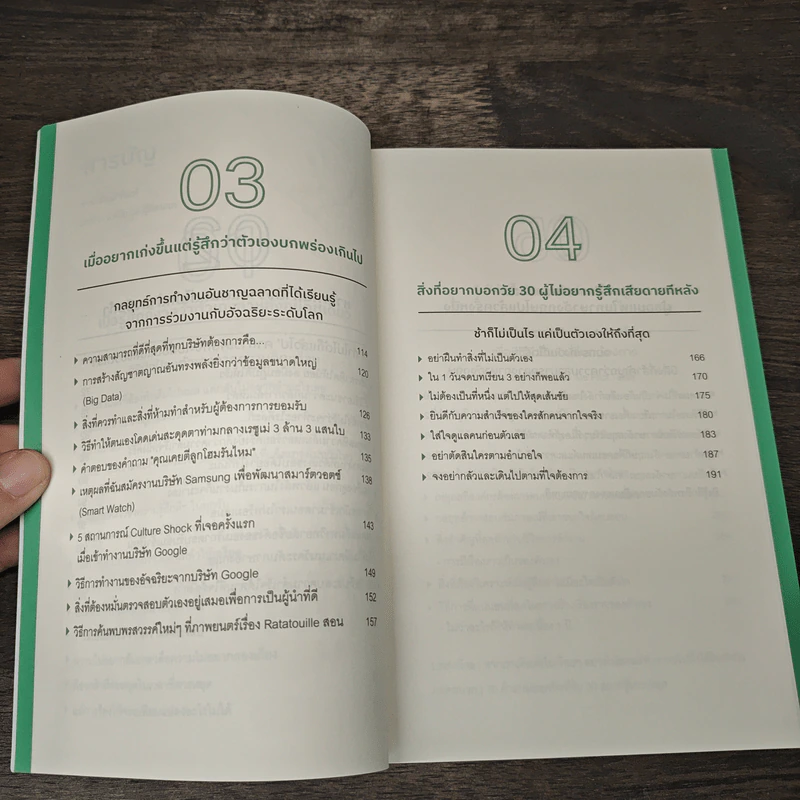 แด่วัย 30 ผู้คิดมาก - คิมอึนจู รูปที่ 7