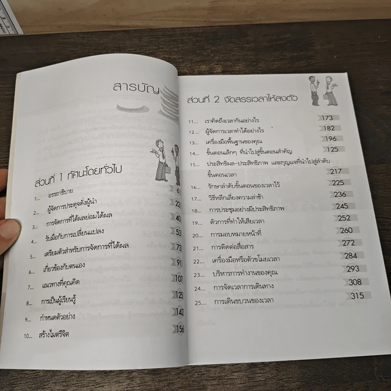 คู่มือผู้นำผู้บริหารและผู้จัดการ รูปที่ 7