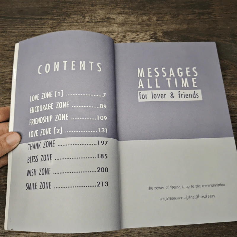 Messages All Time for Lover & Friends รูปที่ 7