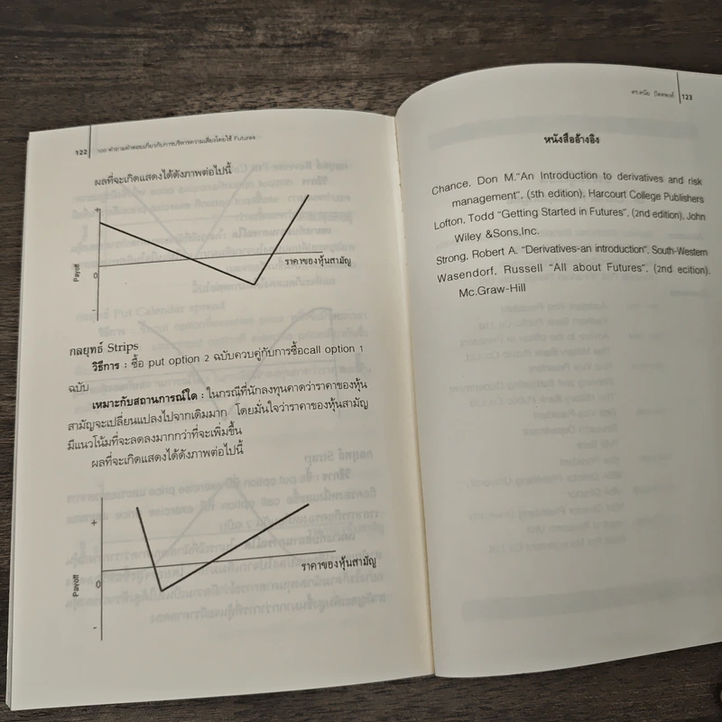 100 คำถาม-คำตอบ เกี่ยวกับการบริหารความเสี่ยงโดยใช้ Futures - ดร.ดนัย ปัตตพงศ์ รูปที่ 8