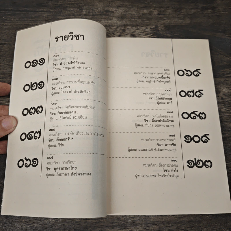 Abc : ตำรา 102 - บก. ภูมิชาย บุญสินสุข รูปที่ 7