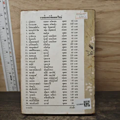บาดาลใจ - กฤษณา อโศกสิน รูปที่ 5