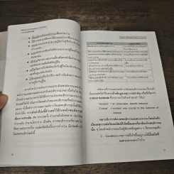 Behavioral Competency Dictionary พจนานุกรมพฤติกรรมความสามารถ - ดร.อาภรณ์ ภู่วิทยพันธุ์ รูปที่ 8
