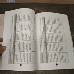 Competency Dictionary - ดร.อาภรณ์ ภู่วิทยพันธุ์ รูปที่ 8