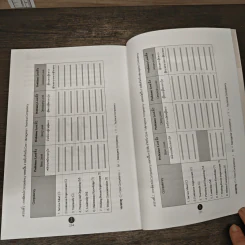 Competency Dictionary - ดร.อาภรณ์ ภู่วิทยพันธุ์ รูปที่ 9