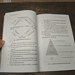 การบริหารผลงาน ทำจริง...ทำอย่างไร? - ปิยะชัย จันทรวงศ์ไพศาล รูปที่ 9