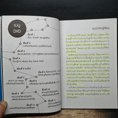 ทำ MLM Online ให้ความสำเร็จ เคล็ดลับอยู่ที่ตัวเรา - ธนกร ชาลี รูปที่ 9