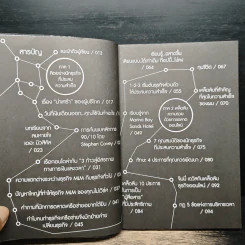 ทำ MLM Online ให้ความสำเร็จ เคล็ดลับอยู่ที่ตัวเรา - ธนกร ชาลี รูปที่ 7
