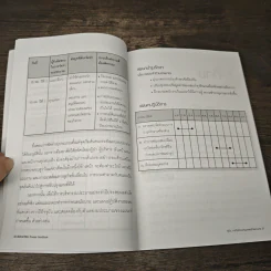 คู่มือ...การจัดทำงบประมาณธุรกิจอย่างง่าย Budgeting - ยรรยง ธรรมธัชอารี รูปที่ 8
