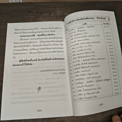 หนังสือสวดมนต์ ชีวิตเป็นสุข รูปที่ 9