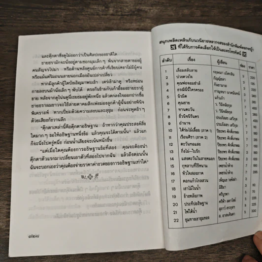 อธิษฐาน - แก้วเก้า รูปที่ 8