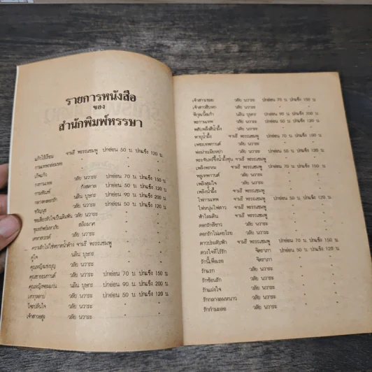 รักไร้พรหมแดน - วลัย นวาระ รูปที่ 6