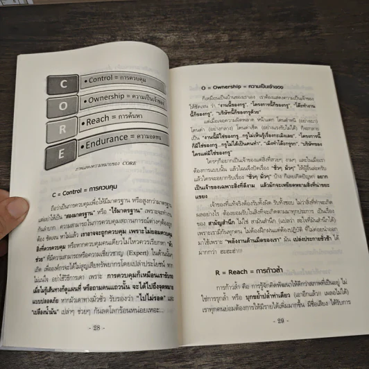 ล้วงลึกเรื่องลับที่นักบริหารต้องรู้ - พัฒนะ มรกตสินธุ์ รูปที่ 9
