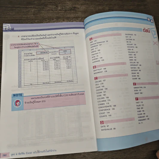 สูตร & ฟังก์ชัน Excel ฉบับใช้งานจริงในสำนักงาน รูปที่ 9