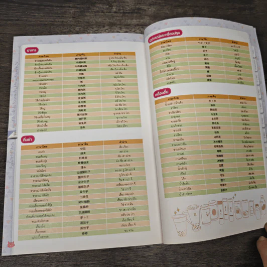 เที่ยวไม่ง้อทัวร์ ไต้หวัน - Tibbook รูปที่ 8