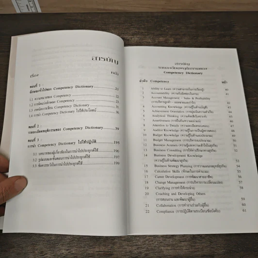 Competency Dictionary - ดร.อาภรณ์ ภู่วิทยพันธุ์ รูปที่ 7