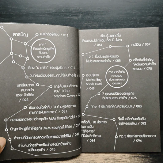 ทำ MLM Online ให้ความสำเร็จ เคล็ดลับอยู่ที่ตัวเรา - ธนกร ชาลี รูปที่ 7