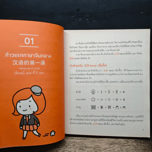 พูดจีน ทีละคำ Basic Chinese - สิรินดา โสภณอรุณโชติ รูปที่ 6