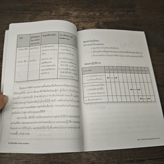 คู่มือ...การจัดทำงบประมาณธุรกิจอย่างง่าย Budgeting - ยรรยง ธรรมธัชอารี รูปที่ 8
