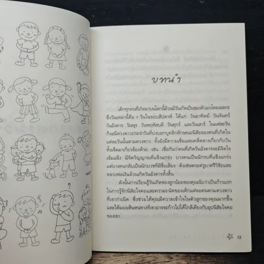เลี้ยงลูกตามวันเกิด - สุดธิดา เปลี่ยนสายสืบ รูปที่ 8