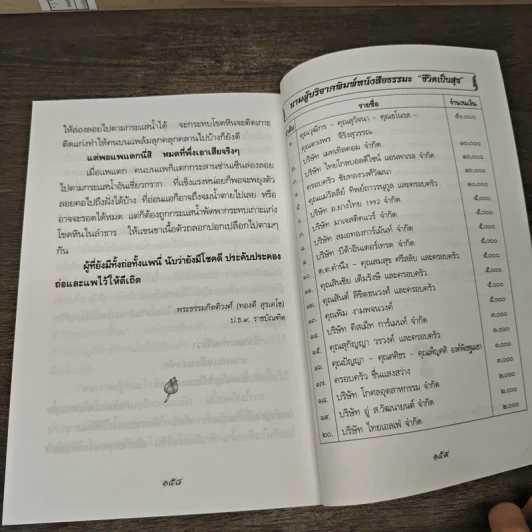 หนังสือสวดมนต์ ชีวิตเป็นสุข รูปที่ 9
