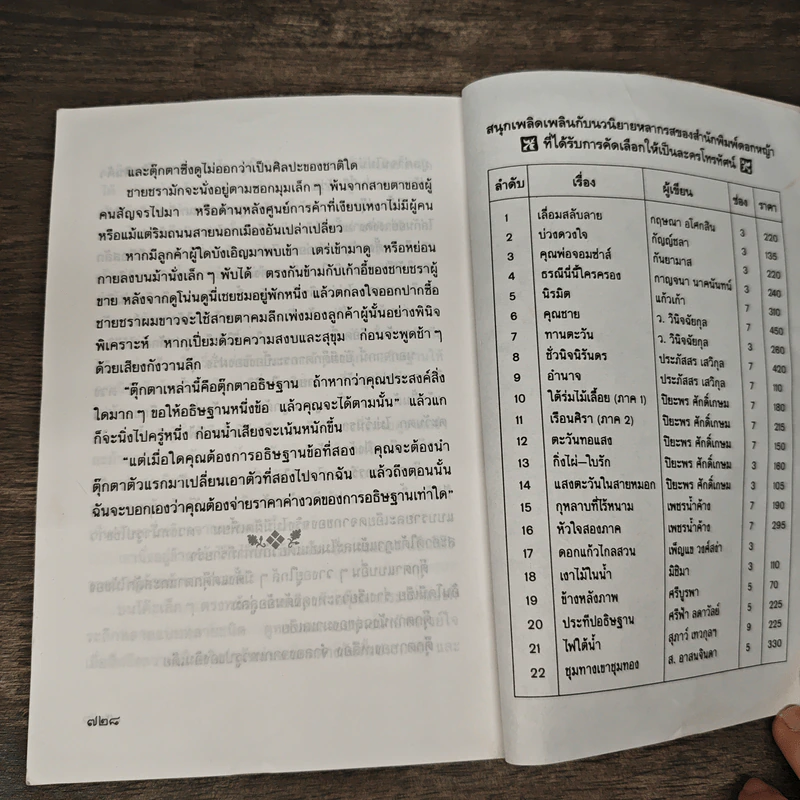 อธิษฐาน - แก้วเก้า รูปที่ 8