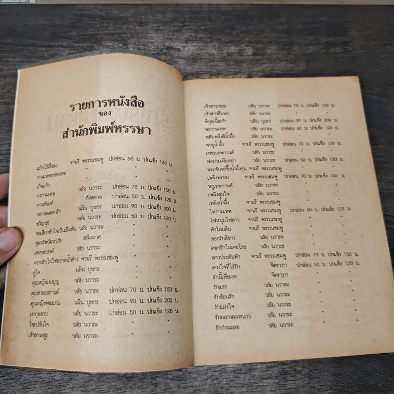 รักไร้พรหมแดน - วลัย นวาระ รูปที่ 6