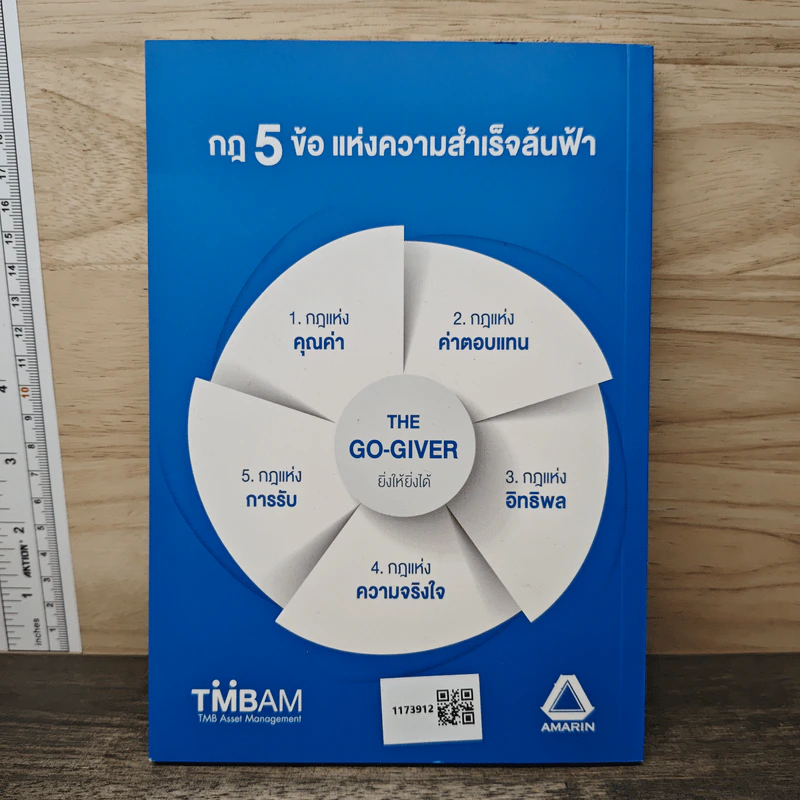 ยิ่งให้ยิ่งได้ The Go-Giver - บ๊อบ เบิร์ก, จอห์น เดวิด มานน์ รูปที่ 5