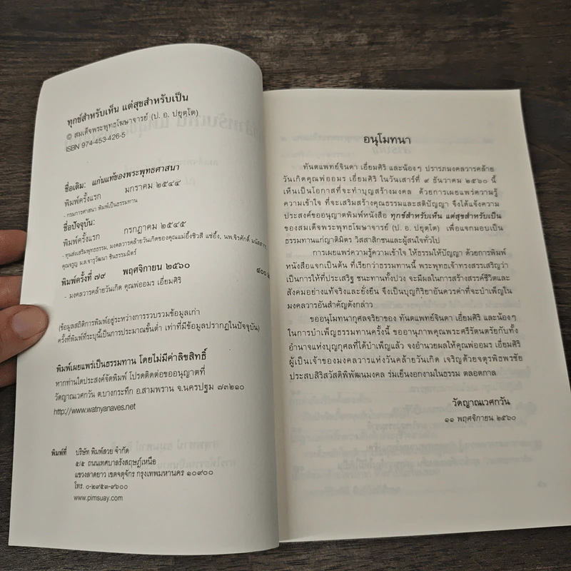 ทุกข์สำหรับเห็นแต่สุขสำหรับเป็น - สมเด็จพระพุทธโฆษาจารย์ (ป.อ. ปยุตฺโต) รูปที่ 6