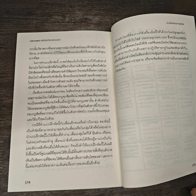 Life Coach เพื่อชีวิตที่เติบโตตลอดไป - แดน ซัลลิแวน, แคเธอรีน โนมูรา รูปที่ 9