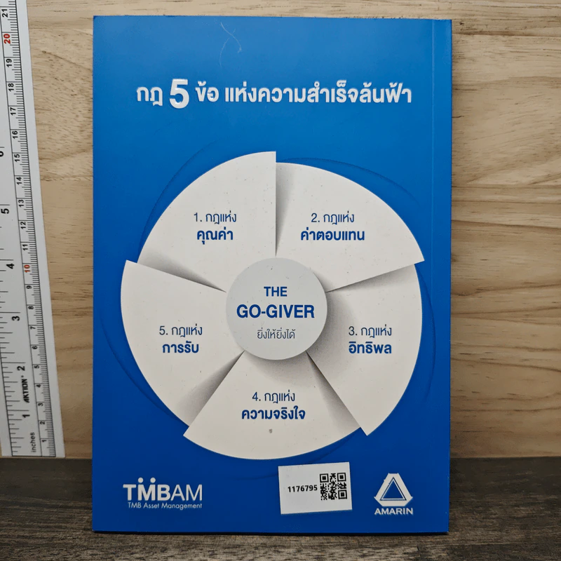 The Go-Giver ยิ่งให้ยิ่งได้ - บ๊อบ เบิร์ก (Bob Burg), จอห์น เดวิด มานน์ (John David Mann) รูปที่ 5