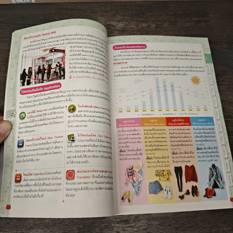 เที่ยวไม่ง้อทัวร์ ไต้หวัน - Tibbook รูปที่ 7