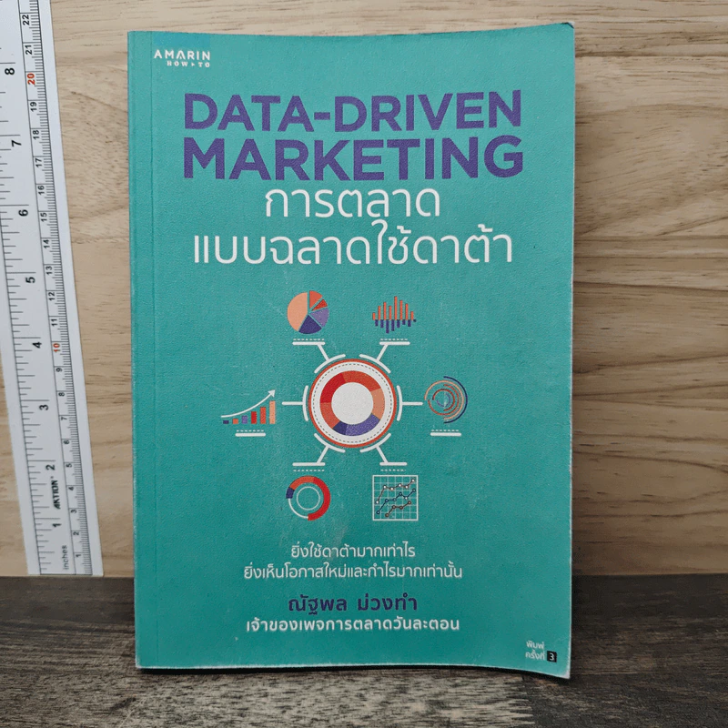 Data-Driven Marketing การตลาดแบบฉลาดใช้ดาต้า - ณัฐพล ม่วงทำ รูปที่ 1