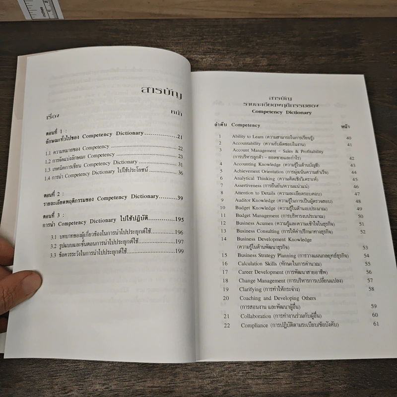 Competency Dictionary - ดร.อาภรณ์ ภู่วิทยพันธุ์ รูปที่ 7