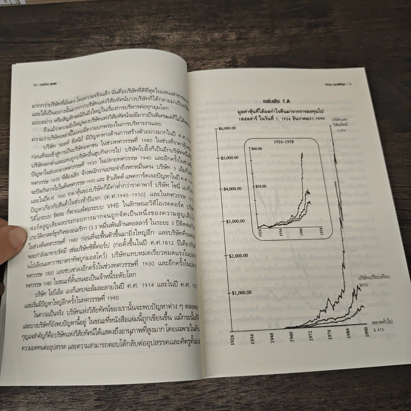 องค์กรอมตะ Built to Last - James C. Collins, Jerry I. Porras รูปที่ 9