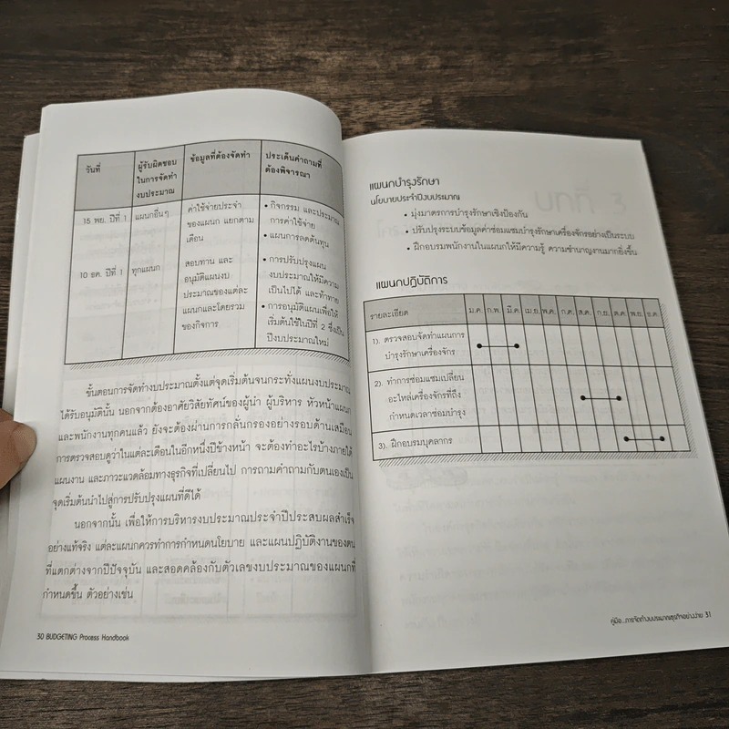คู่มือ...การจัดทำงบประมาณธุรกิจอย่างง่าย Budgeting - ยรรยง ธรรมธัชอารี รูปที่ 8