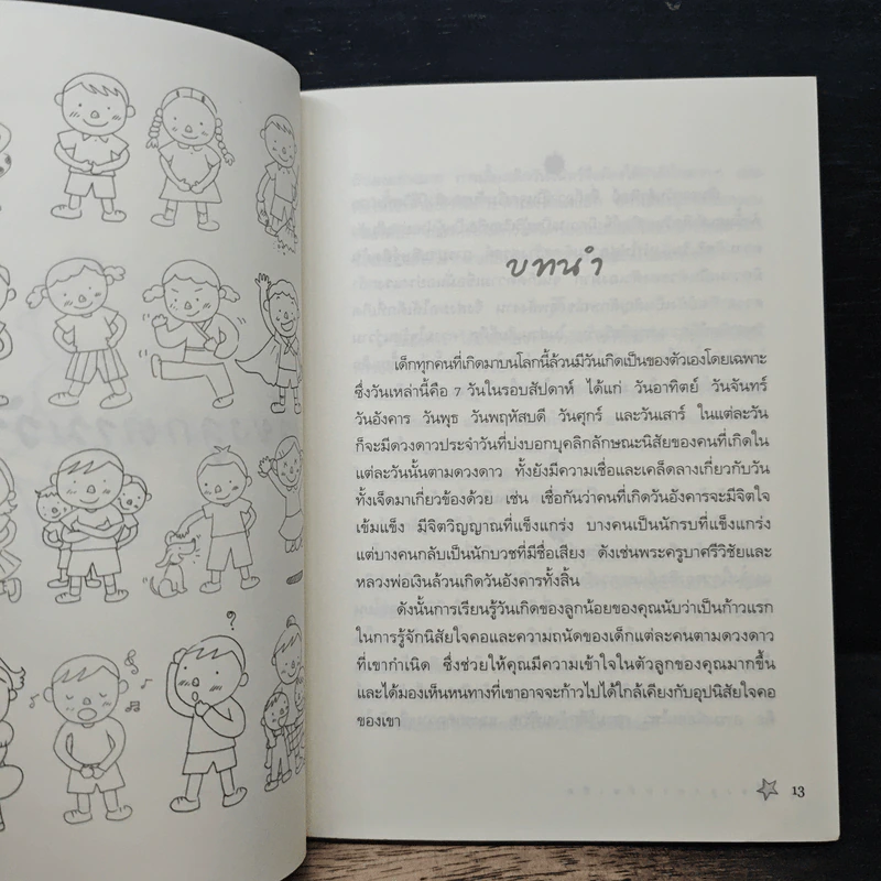 เลี้ยงลูกตามวันเกิด - สุดธิดา เปลี่ยนสายสืบ รูปที่ 8
