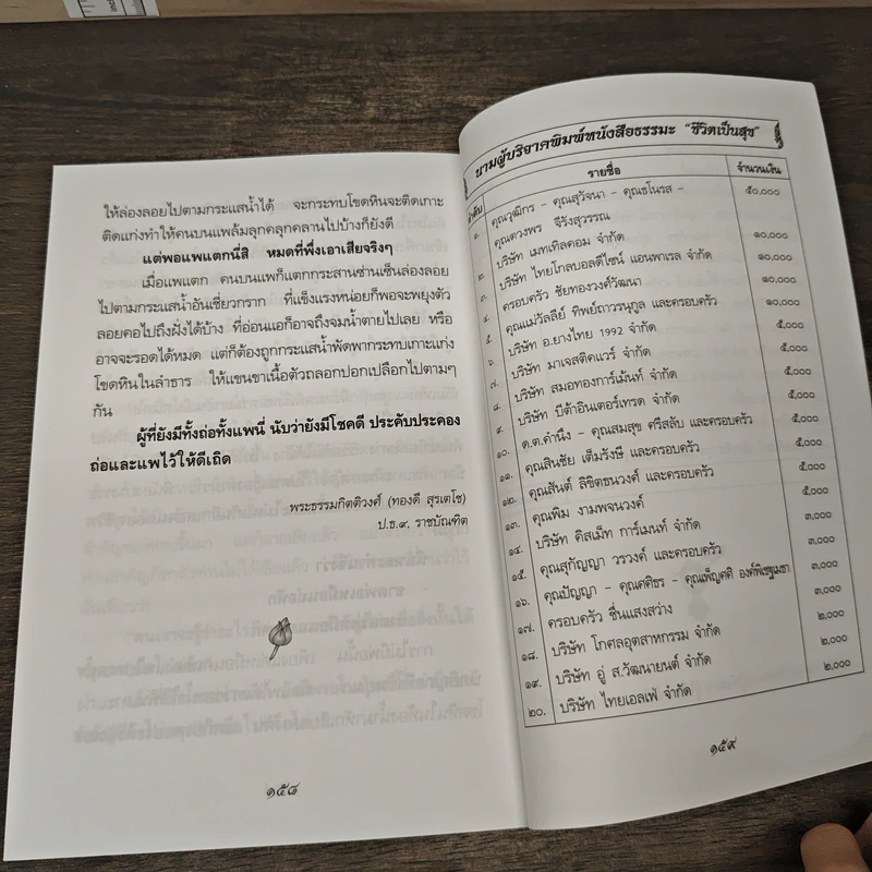 หนังสือสวดมนต์ ชีวิตเป็นสุข รูปที่ 9