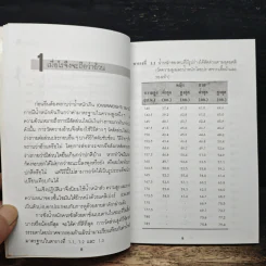 ลดความอ้วนวิธีง่าย - นายแพทย์เสถียร เตชะไพฑูรย์ รูปที่ 8