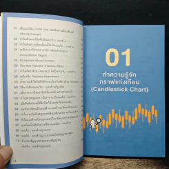 เข้าใจให้ลึกซึ้ง 3 เครื่องมือหลัก แท่งเทียน แนวรับ - Daddy Trader รูปที่ 9