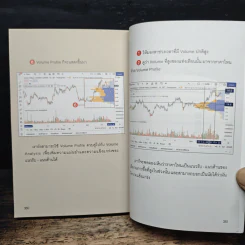 สรุปอินดิเคเตอร์ INDICATORS - ภาคิน รัตนกร รูปที่ 9