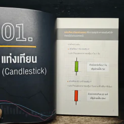 สรุปอินดิเคเตอร์ INDICATORS - ภาคิน รัตนกร รูปที่ 8