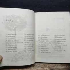 กุญแจสํารองของชีวิต - ลูกปัด รูปที่ 7