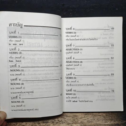 หลักอังกฤษ ระดับประถม - ผศ.วิโรจน์ พานิชกิจ รูปที่ 8