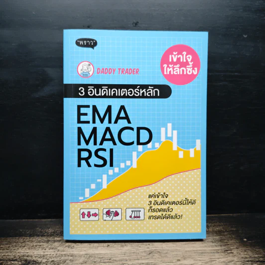 เข้าใจให้ลึกซึ้ง 3 อินดิเคเตอร์หลัก EMA MACD RSI - Daddy Trader รูปที่ 1