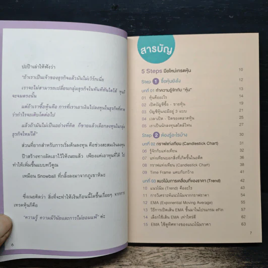 5 Steps เทรดหุ้นจากเริ่มต้นจนเทรดเป็น - เนย ธนพร เจียรนัยกุลวานิช รูปที่ 7