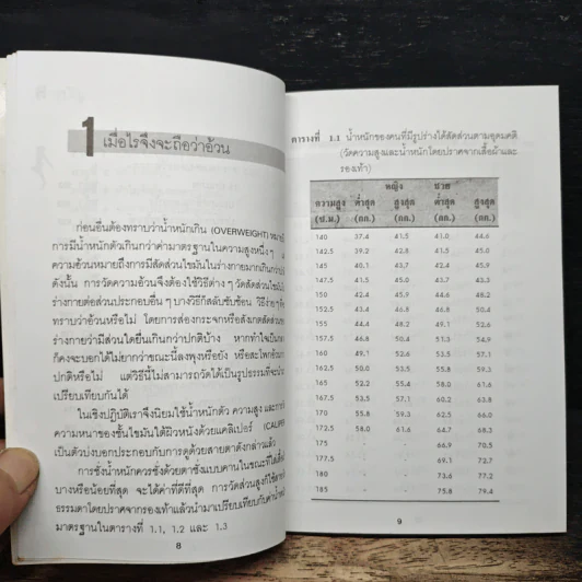 ลดความอ้วนวิธีง่าย - นายแพทย์เสถียร เตชะไพฑูรย์ รูปที่ 8